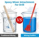 Resin_Mixer